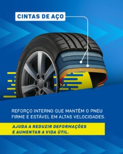 Você sabia que um pneu tem muito mais tecnologia do que pareceCada camada tem uma função essenci (2)