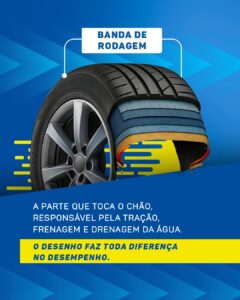 Você sabia que um pneu tem muito mais tecnologia do que pareceCada camada tem uma função essenci (3)